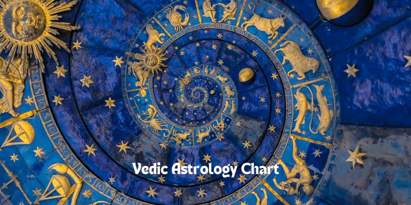 Understanding Vedic Astrology Chart Astroparasar