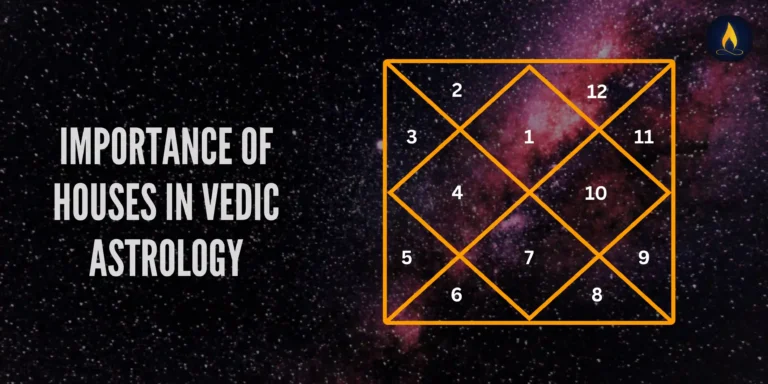 houses in astrology