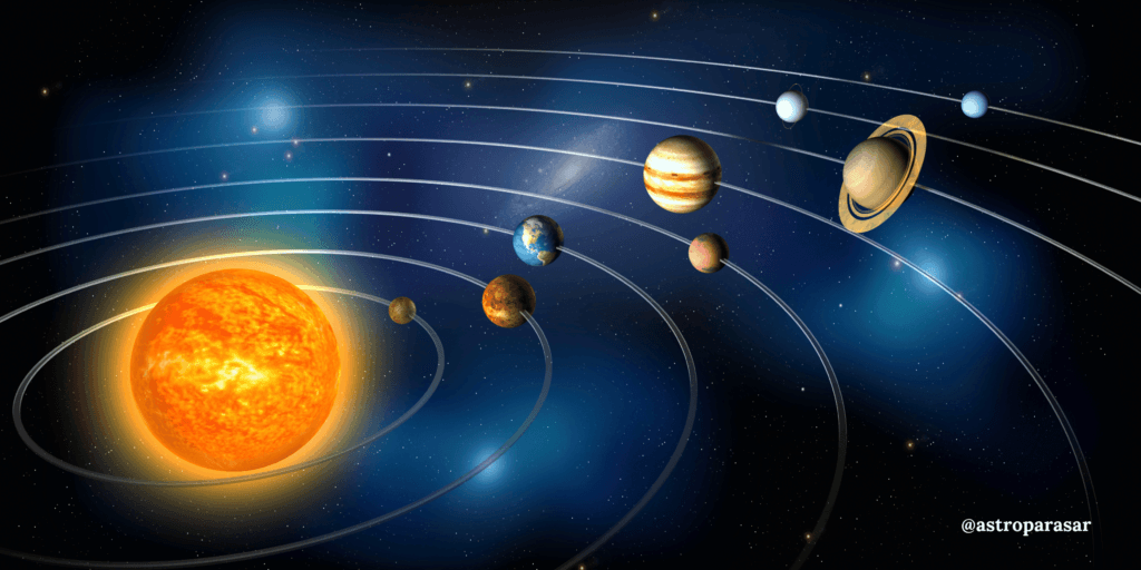 Planets aligning that determine dashas in astrology