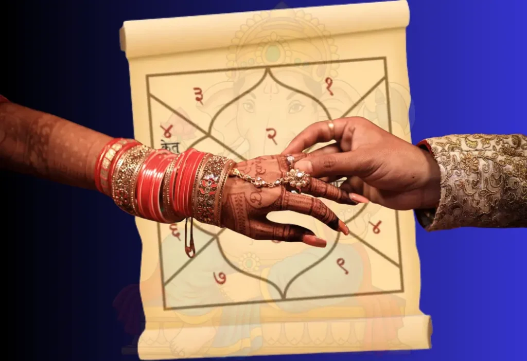 Kundali Milan banner Photo