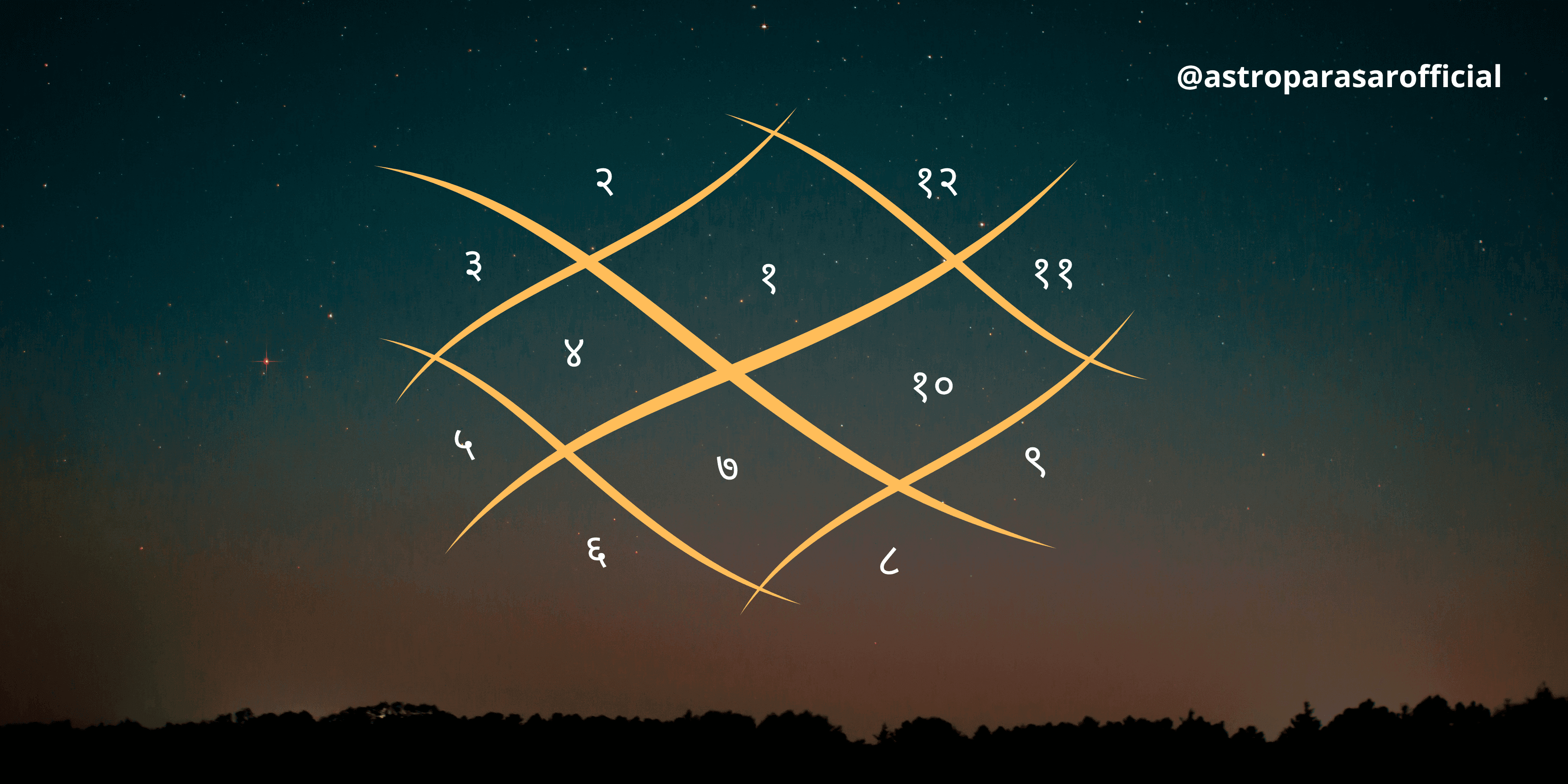 The Secrets of Your D9 Chart: Your Vedic Navamsa Chart