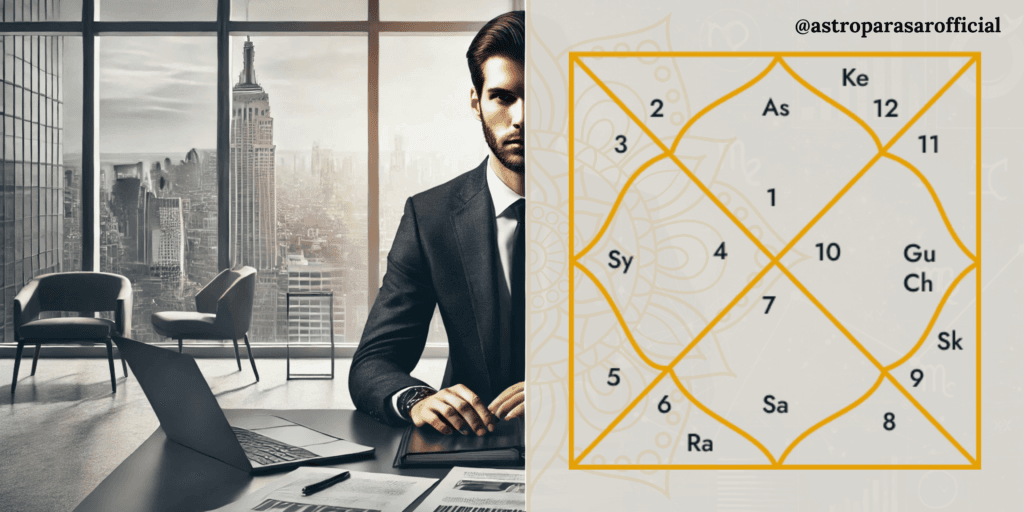 vedic astrology consultation can shape your career 