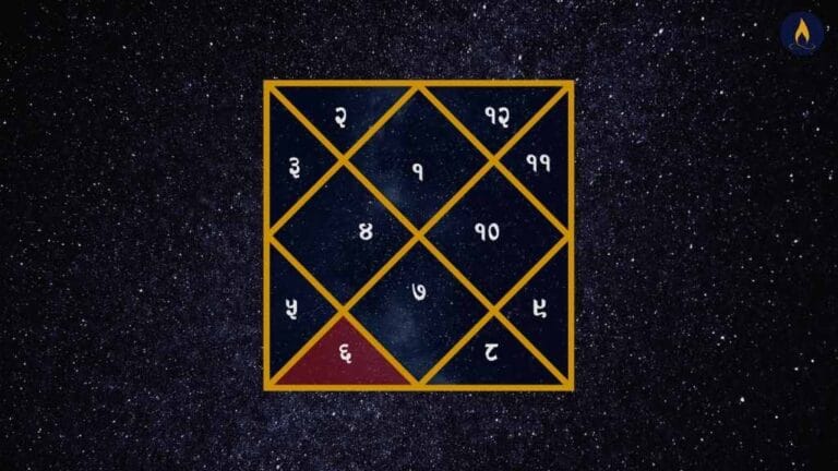 The 6th house in astrology is a critical component of a natal chart, often associated with obstacles, health, service, and enemies.