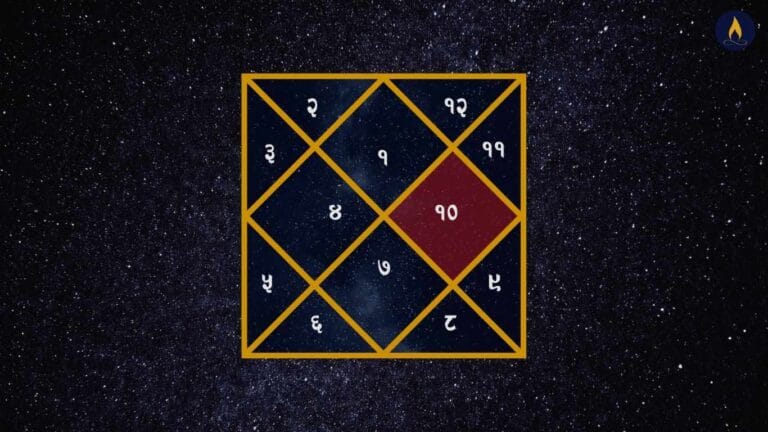10th House in Vedic Astrology