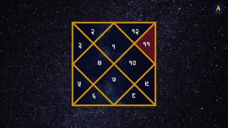 11th House in kundali Chart