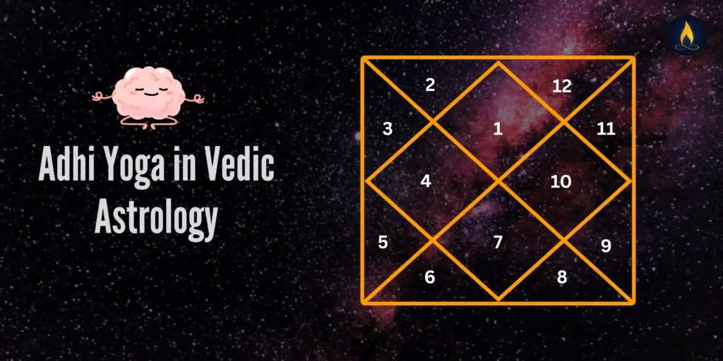 Adhi Yoga – The Calm Strength Behind Wisdom and Success