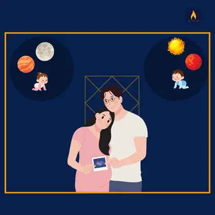 Pregnancy Prediction