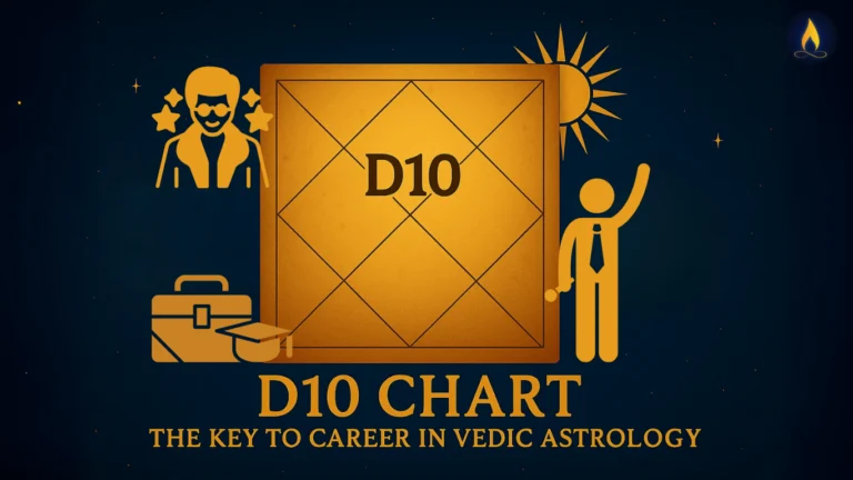 Dasamsa chart