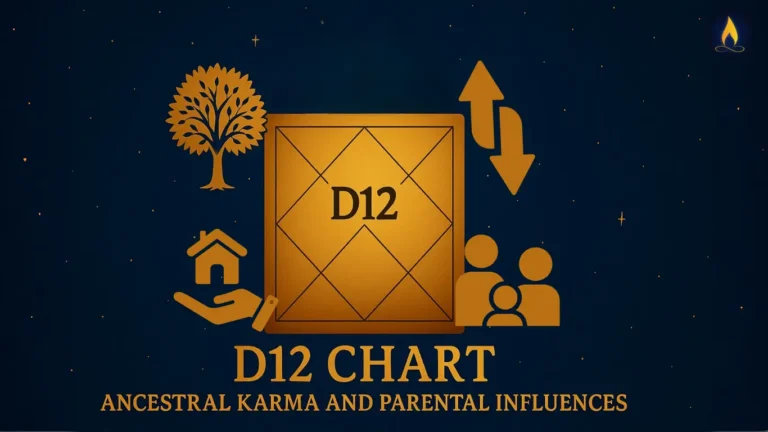 Dwadashamsha Chart
