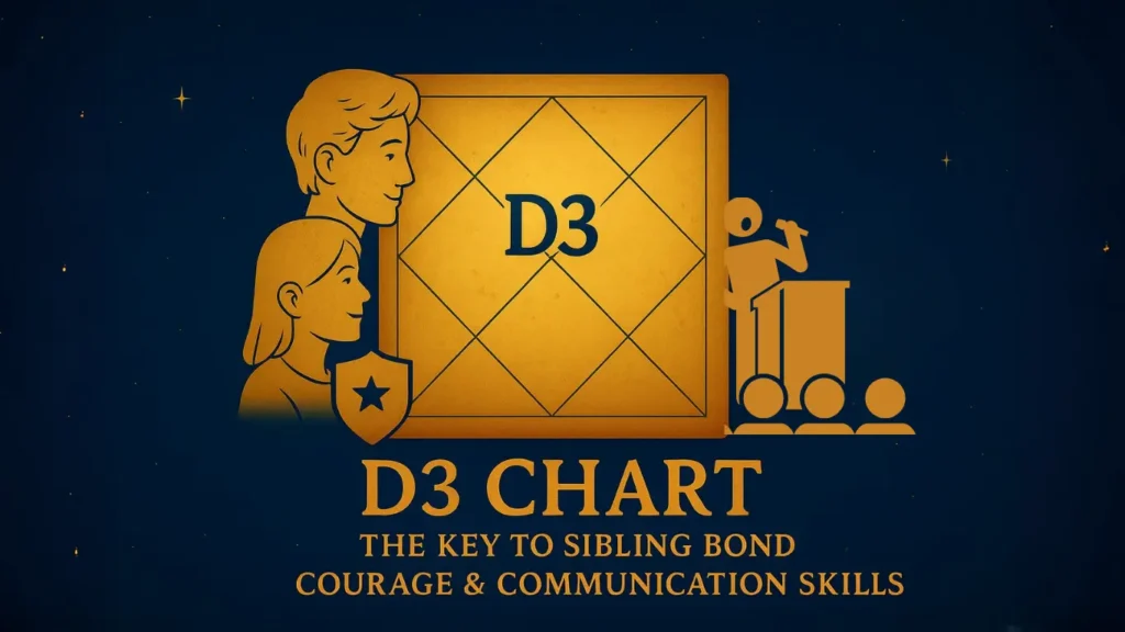 Drekkana chart