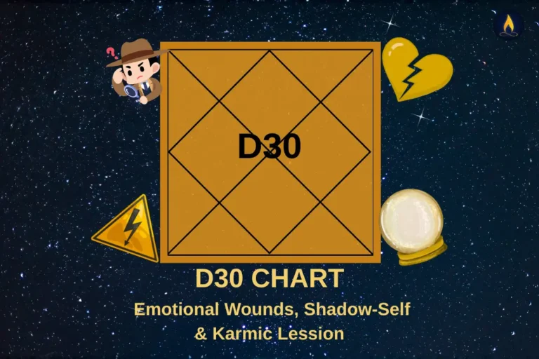 D30 Chart feature image with Vedic chart diagram, cosmic background, and icons representing emotional wounds, shadow-self, and karmic lessons.