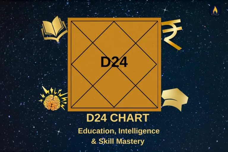 D24 chart illustration for Vedic astrology showing the divisional chart with symbols of education, intelligence, brain power, books, graduation cap, and skill mastery on a starry cosmic background.