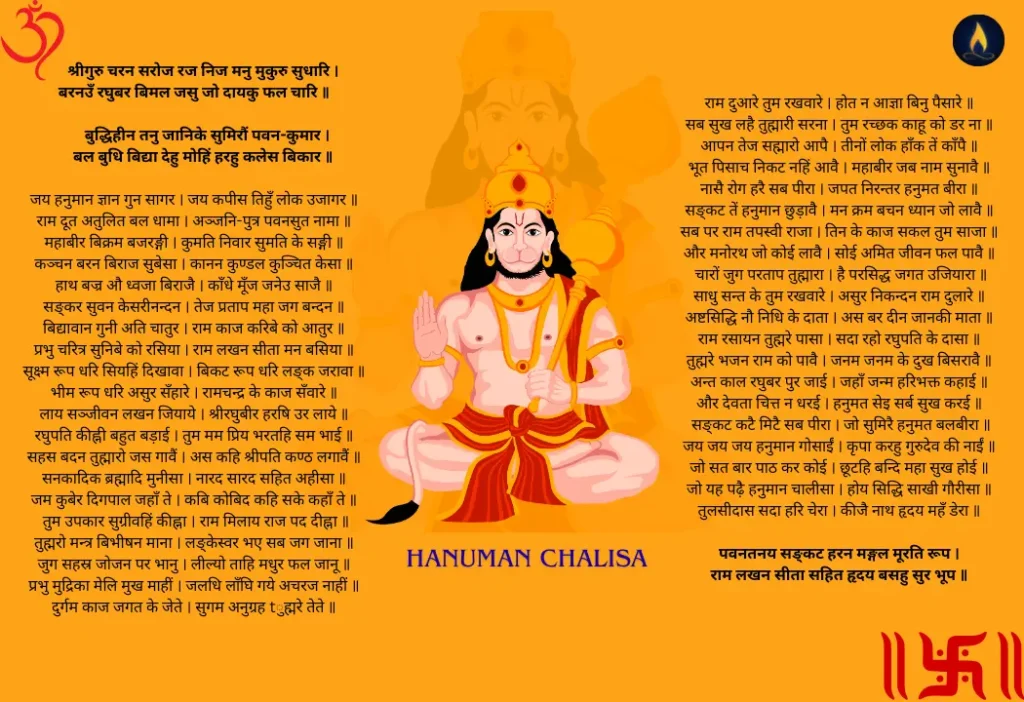 Hanuman Chalisa full lyrics with Lord Hanuman illustration – devotional Hindi text displayed in a spiritual poster design for chanting and worship.