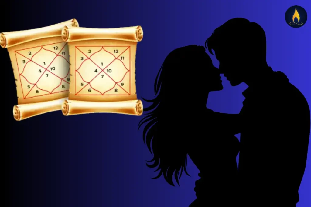 Silhouette of a couple in an intimate pose with two astrological birth charts on scrolls displayed beside them on a blue gradient background.