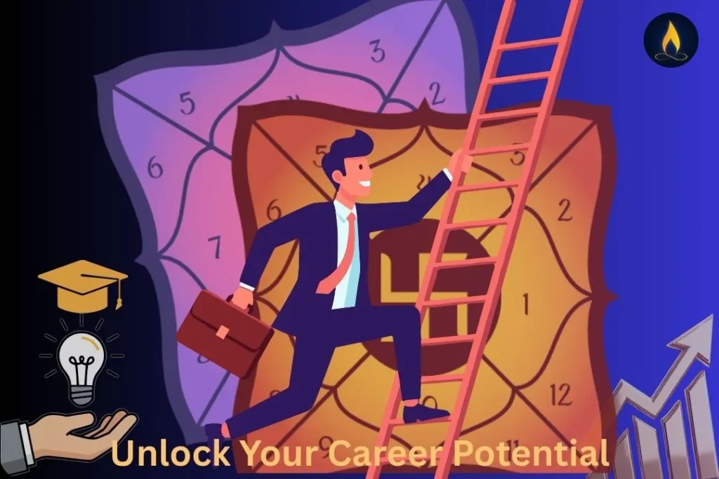 Career prediction by date of birth concept showing a businessman climbing a ladder with a Vedic astrology chart in the background, symbolizing professional growth and career blueprint.