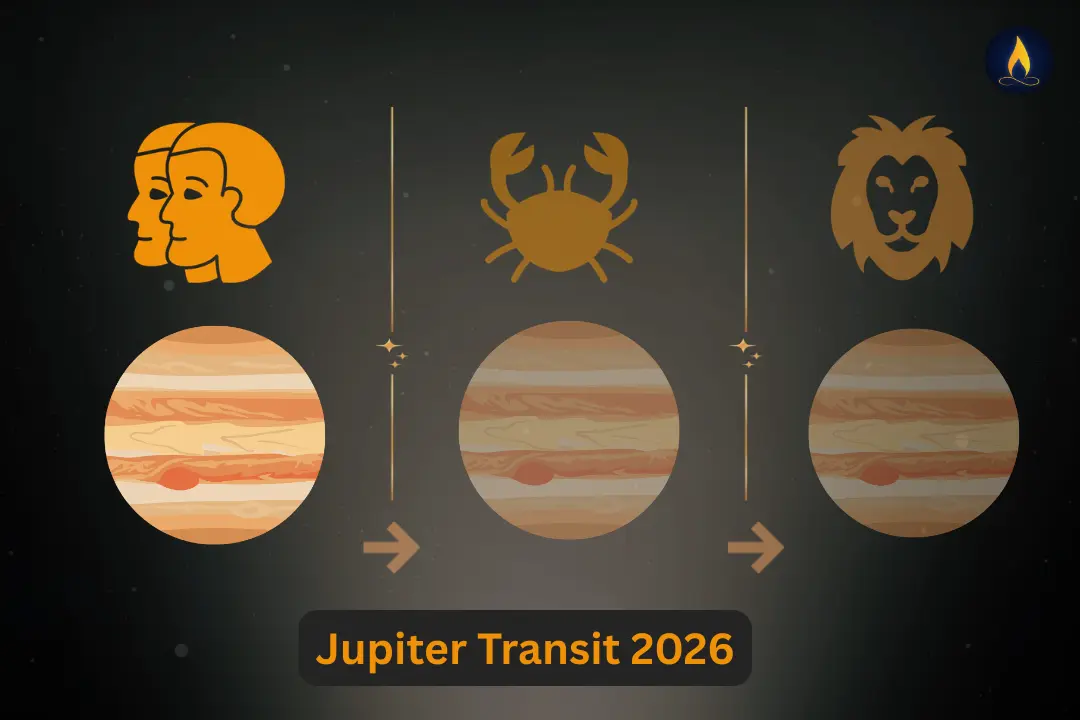 Jupiter Transit 2026 : featured image