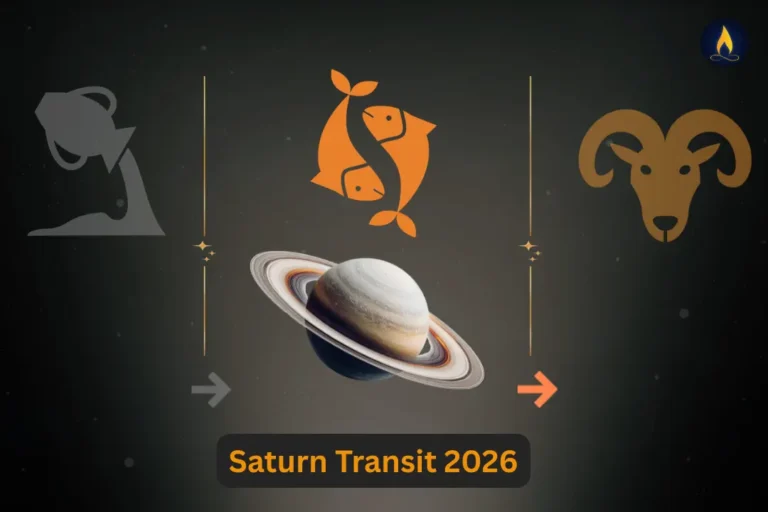 Saturn Transit 2026 : featured image