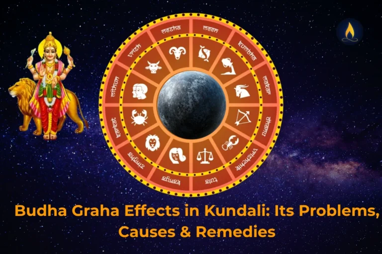 Budha Graha : Featured Image