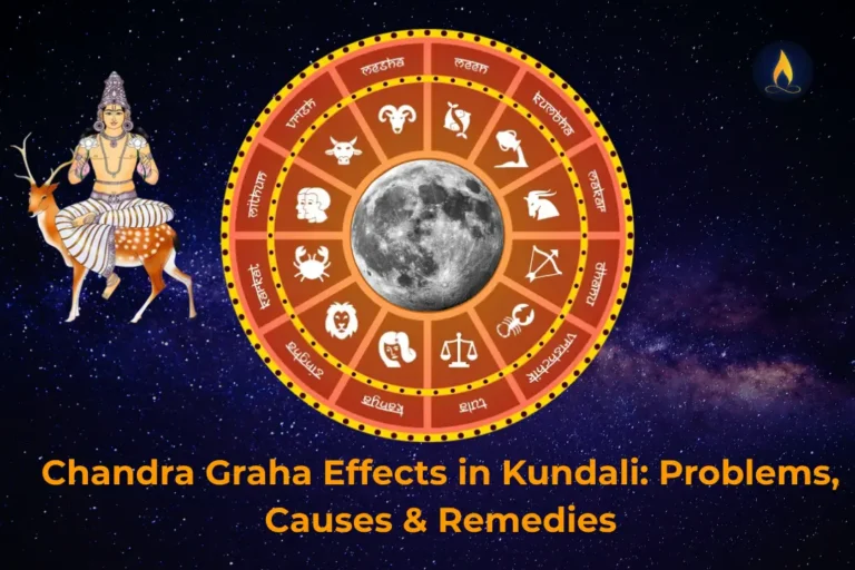 Chandra Graha: Featured Image