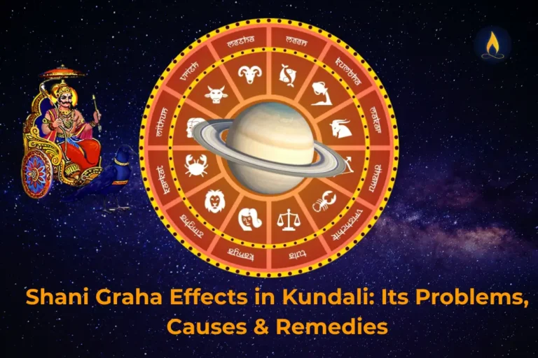 Shani Graha: Featured Image