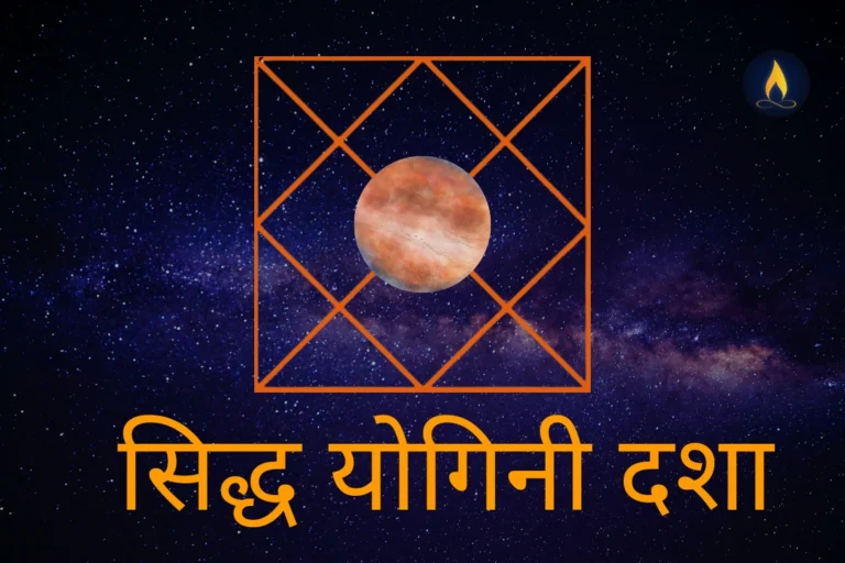 Siddha Yogini Dasha: Featured Image