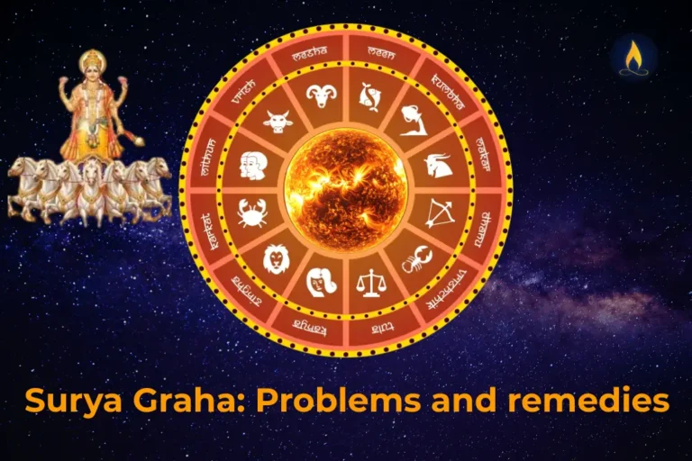 Surya Graha: featured image